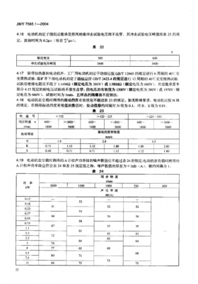 异步发电机振动值范围标准-图3