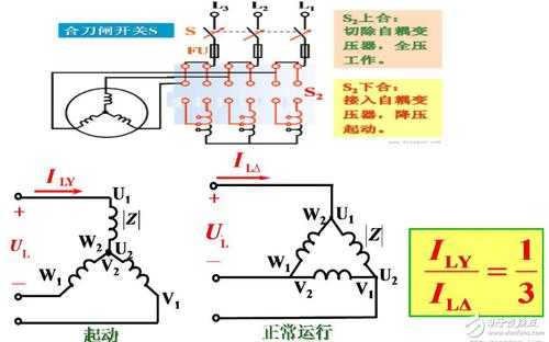  笼型异步风力发电机的组成「笼型异步电机启动方法」-图1