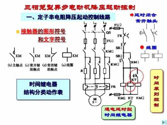 笼型异步电动机,在什么条件下可以直接起动?-图1