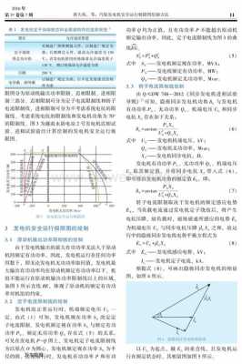  发电机异步运行时间极限「发电机异步运行是什么意思」-图1