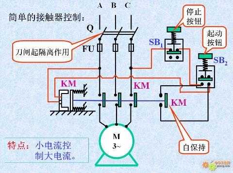 异步发电机并网相位怎么调（异步发电机并网转速受谁控制）-图2