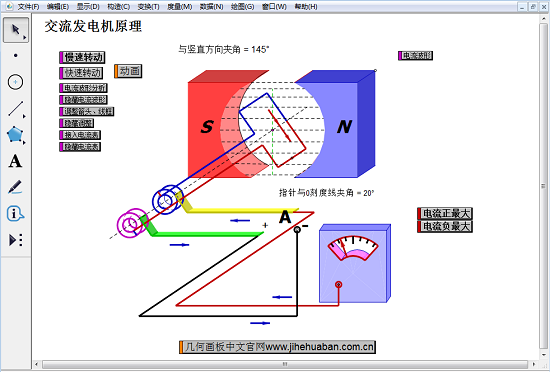 发电机的同步转矩为正意味着什么 发电机同步转速和异步转速-图1