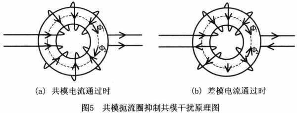 发电机异步边界阻抗圆_异步发电机模型-图2