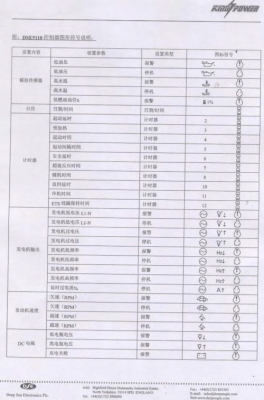 异步发电机符号,异步发电机调试内容 -图1