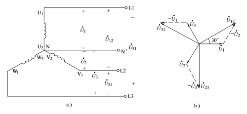 三相异步发电机相量计算-三相异步发电机相量-图1