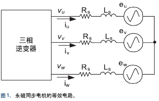 异步发电机怎么控制频率和电压 异步发电机如何调相序-图3