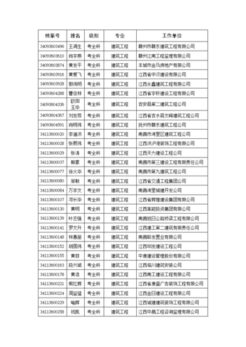 江西染厂名单-图3