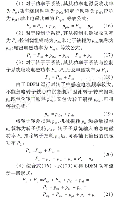 双馈异步发电机功率分析方法 双馈异步发电机功率分析-图3