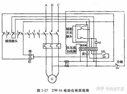 异步发电机合闸转速_异步发电机合闸转速怎么调-图2