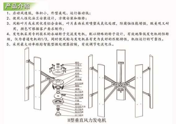 异形风力发电机 风力异步发电机分析图-图3