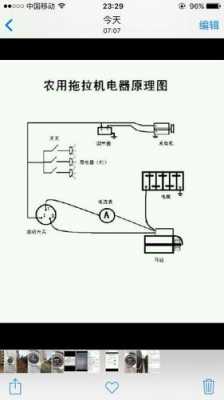 异步发电机的启动电流怎么计算-异步发电机的启动电流-图2