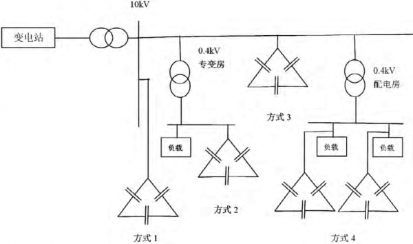 怎么算异步发电机无功补偿-图2