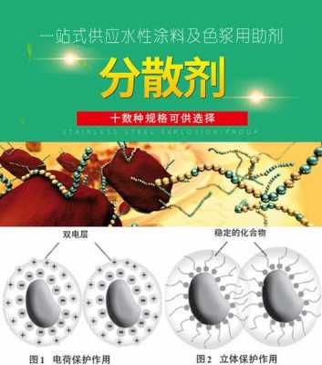 分散染料染色分散剂的用量_分散染料的分散剂的作用-图1