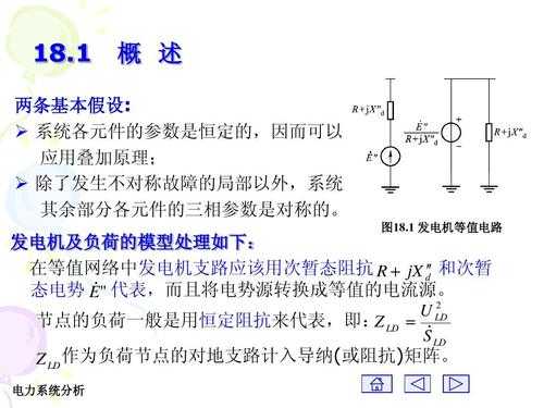 异步发电机分类 异步发电机等值电路-图3