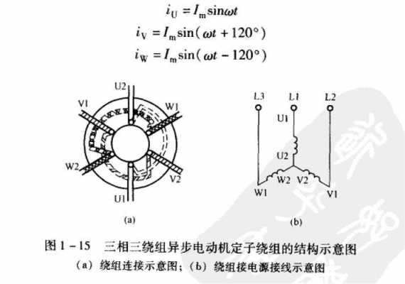 两相异步电机工作原理-两相异步电动机发电机-图3