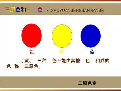 染色三原色教学视频-三原色染料染色养卡规律-图2