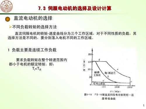 异步发电机转速范围表格_异步发电机转速范围表格图-图3