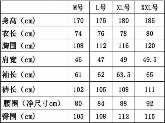  西服尺寸推荐女款品牌大全「西服码数对照表女士」-图1
