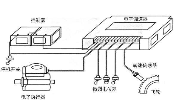 异步测速发电机结构图-图3