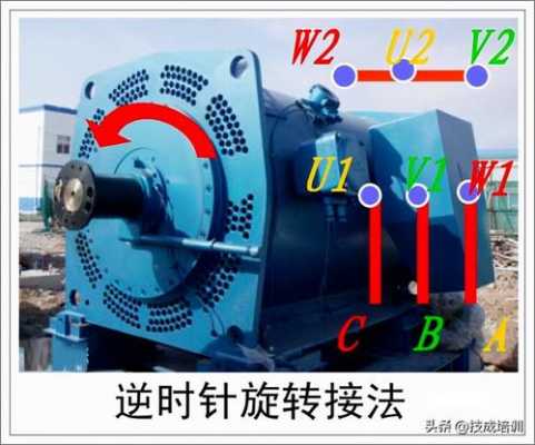 有三相异步发电机没_三相异步电机能发电吗-图1