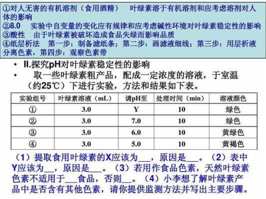 天然染料染色效果评价报告（天然染料染色效果评价报告模板）-图3