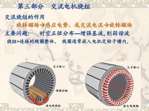 发电机的谐波绕组-异步发电机谐波线圈-图1