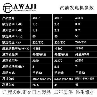 临夏异步发电机报价表最新价格-图2