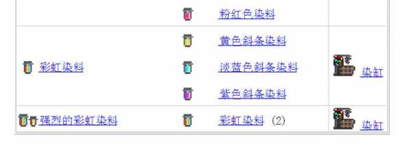 泰拉瑞亚染色瓶怎么用-泰拉瑞亚染料瓶怎么染色-图2