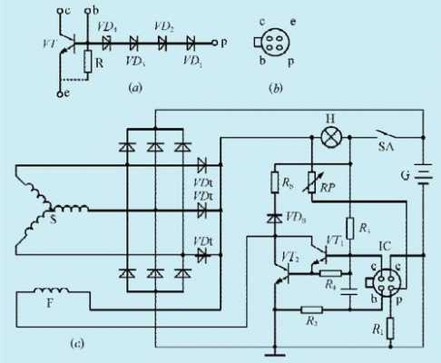 异步发电机如何控制在50hz,异步发电机怎么控制频率和电压 -图1