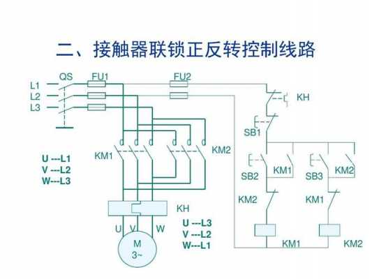 三相异步电动机正反转接发 三相异步发电机的正反转-图3