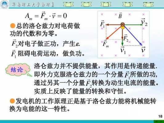 异步发电机电动势公式（异步发电机如何构成）-图3