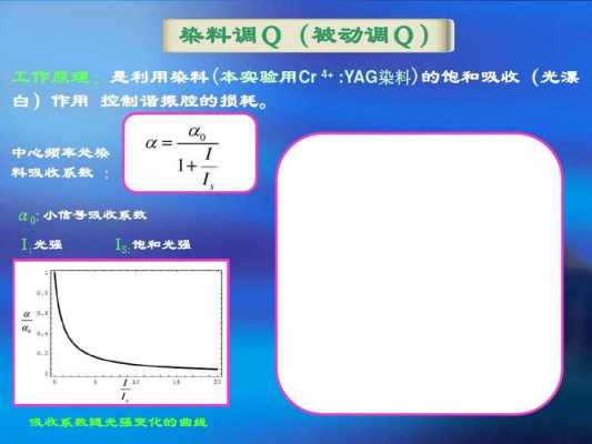 影响染料染色效果的因素（影响染料调q输出特性的因素）-图3