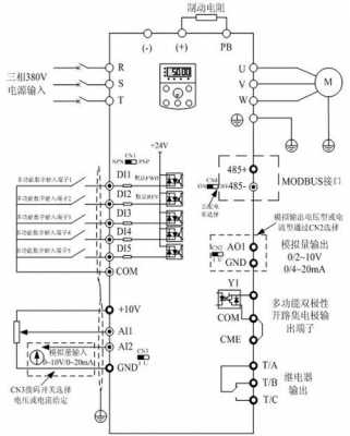  双馈异步发电机变频「双馈异步发电机变频器采用矢量控制」-图3