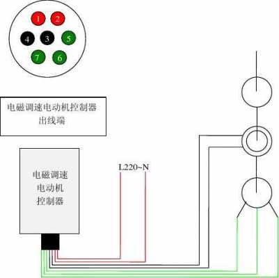 异步测速发电机的空心接线图-图3