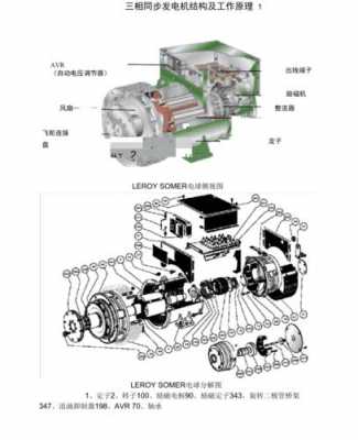 柴油发电机同步还是异步,发电机同步异步区别 -图3
