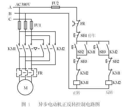 异步发电机的正反转方式-异步发电机的正反转-图1