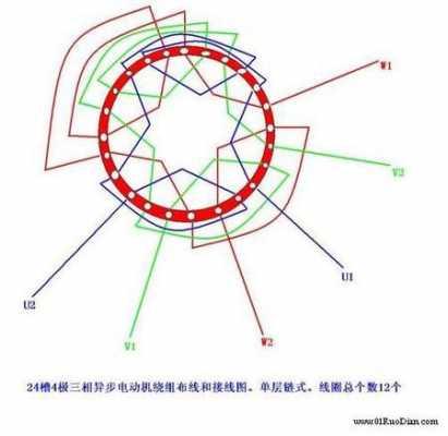 异步发电机定子绕组怎么接,异步电机定子绕组有几种连接方法 -图1