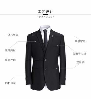 国内定制西服品牌费用标准（国内定制西服品牌费用标准表）-图1