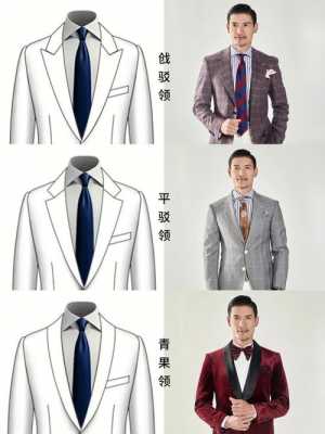 国内定制西服品牌费用标准（国内定制西服品牌费用标准表）-图2