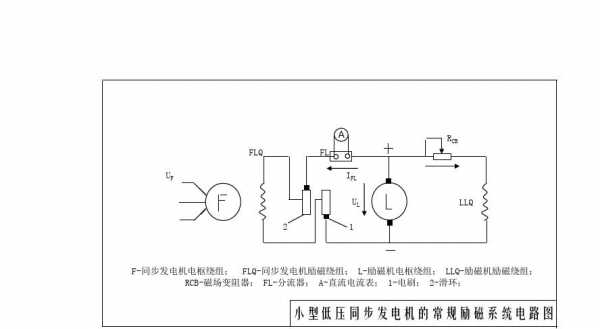 异步发电机怎么建立励磁磁场-异步电动机改发电机励磁-图1