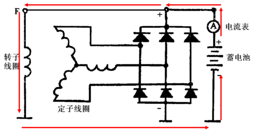 三相异步发电机充电原理-图1