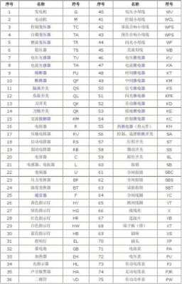 异步发电机英文简写,异步发电机的文字符号 -图1