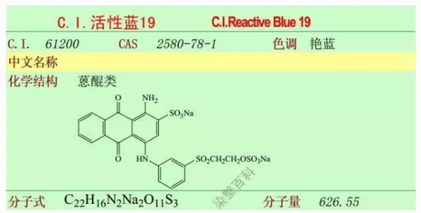 蒽醌型染料的染色原理,蒽醌型分散染料的发色规律是什么 -图2