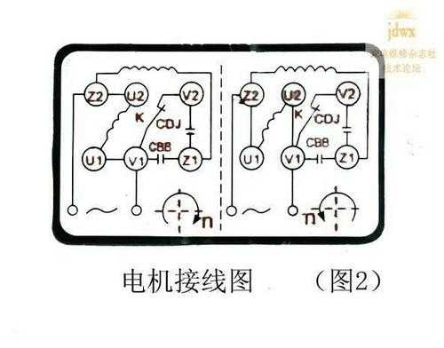 双值电容异步发电机（双值电容异步电动机发热是什么原因）-图2