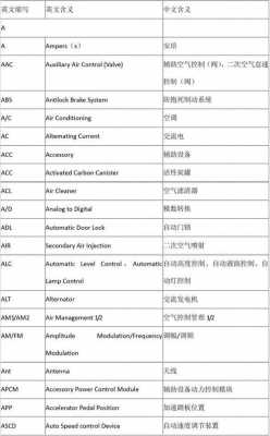 异步发电机英文缩写 异步发电机英文缩写-图1