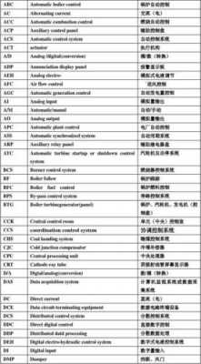 异步发电机英文缩写 异步发电机英文缩写-图3