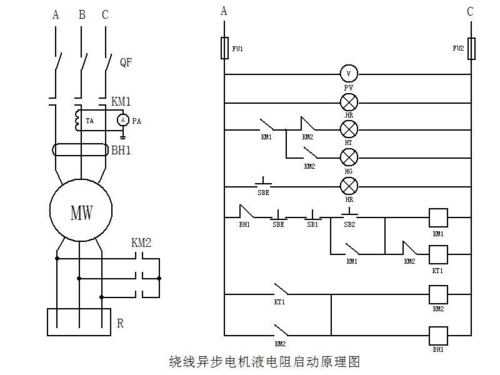 异步发电机并网转速受谁控制 异步发电机并网条件是什么-图2