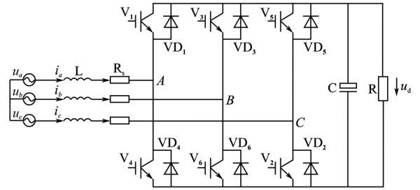 PWM整流异步发电机（pwm整流异步发电机原理）-图2
