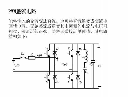 PWM整流异步发电机（pwm整流异步发电机原理）-图1