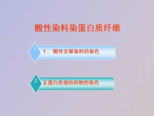 蛋白质纤维用什么染料染色 蛋白质纤维染色的染料种类-图2